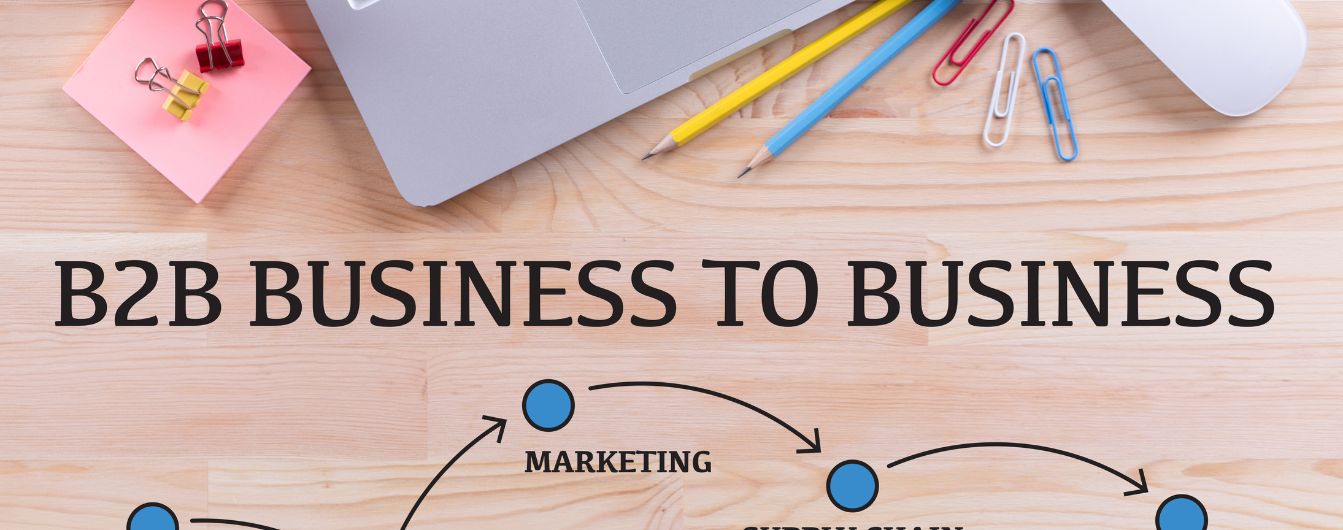 Innovative IT Solutions and Services by GenXCoders Pvt. Ltd. - Best Social Media Platforms for B2B Marketing at GenXCoders