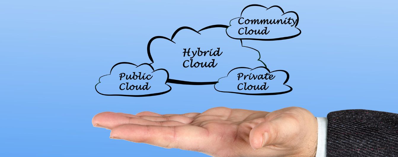 Innovative IT Solutions and Services by GenXCoders Pvt. Ltd. - Unlocking the Power of Hybrid Cloud: Flexibility Meets Security